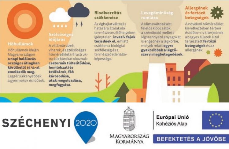 Klímavédelem v