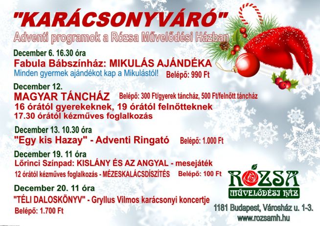 Karacsonyvaro fekvo